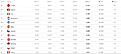 Haga clic en la imagen para ver una versin ms grande

Nombre:	UEFA RANKING.JPG
Visitas:	2
Size:	29,1 KB
ID:	8231725