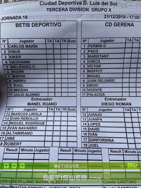 zJ18 - Betis Deportivo - Gerena 5
