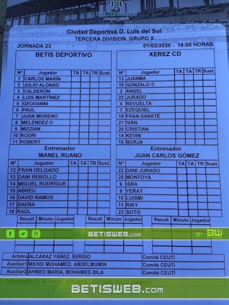 zJ23 Betis Deportivo - Xerez 0