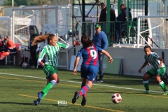 J20 Betis fem - Levante 23