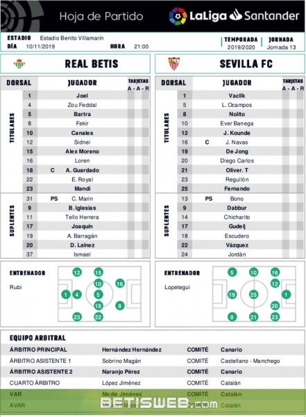zJ13 Betis - Sevilla 0