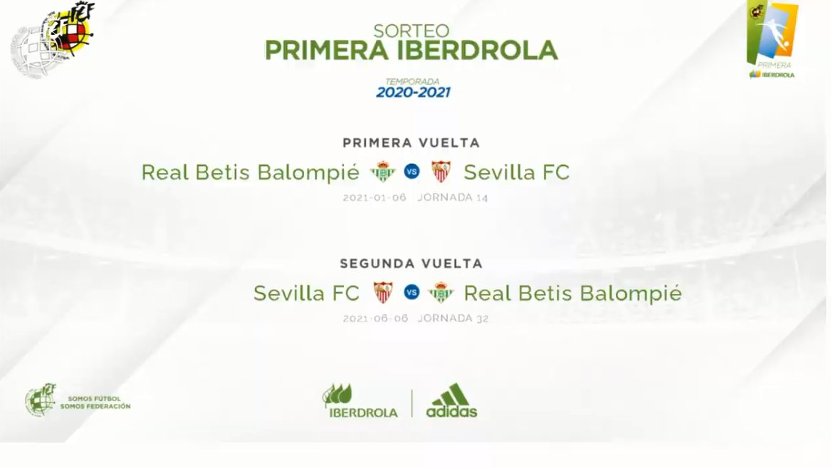 liga Iberdrola 2020-2021 | Betisweb